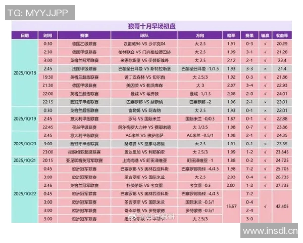 沃尔夫斯堡再胜汉堡,稳坐积分榜前列位置 沃尔夫斯堡再胜汉堡,稳坐积分榜前列位置